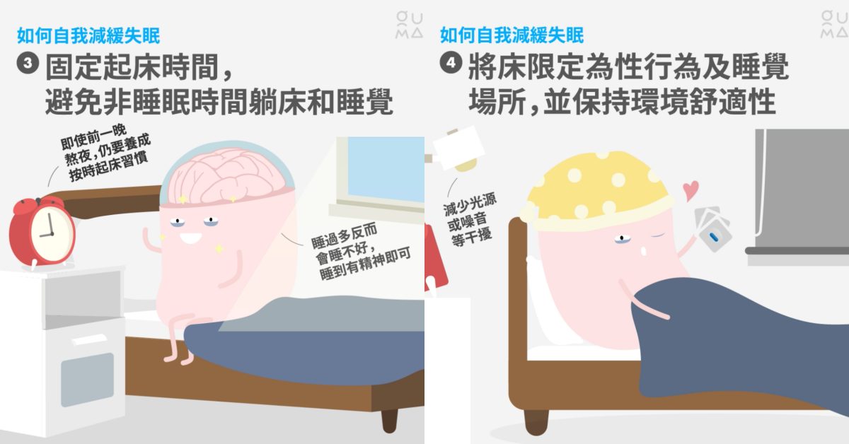 如何減少睡眠時間 睡眠時間減少グラフ Yorkhedt