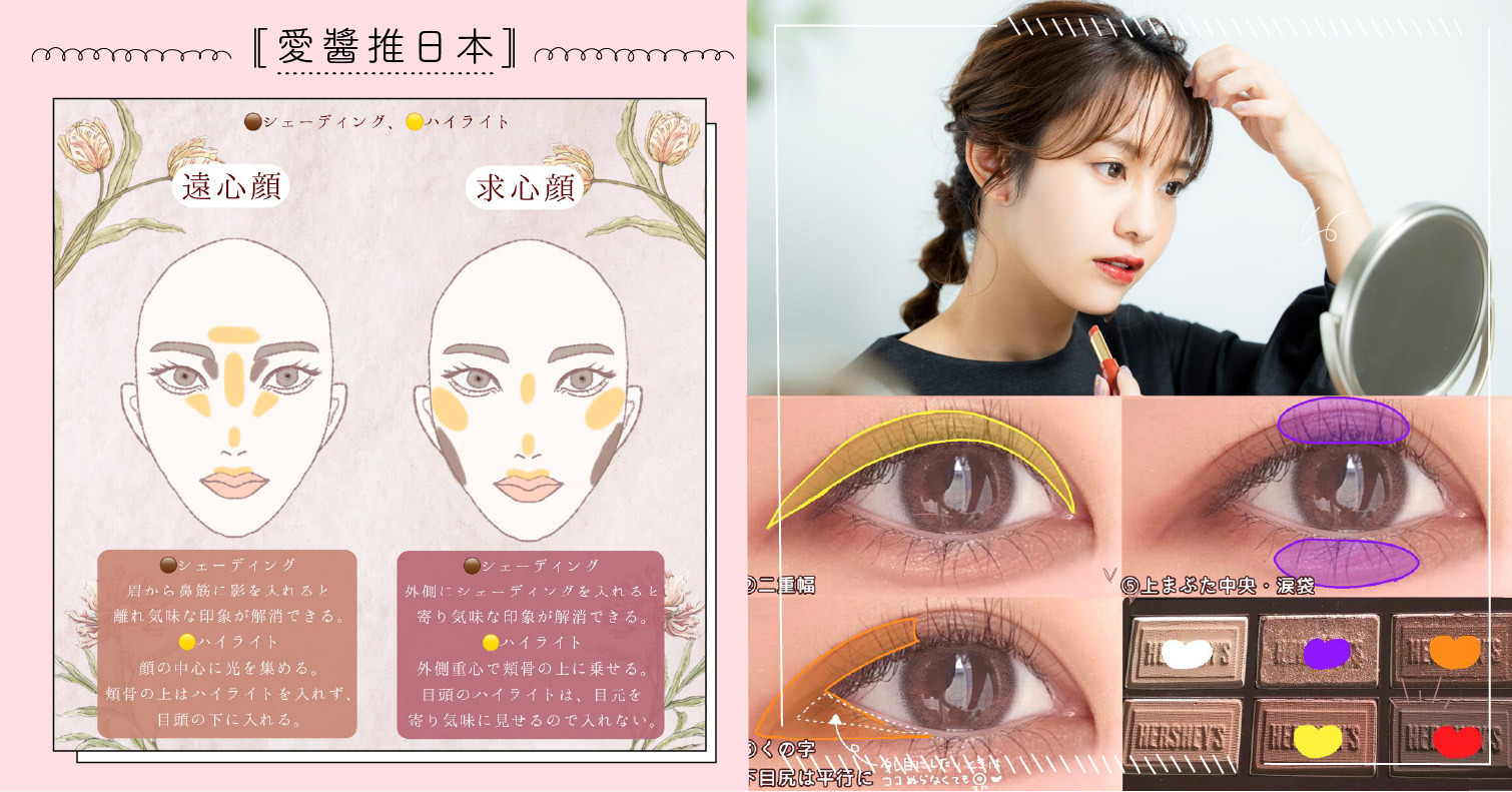 日系 求心顏 是什麼意思 詳細解說判斷技巧 適合的妝容與髮型 修容 臉型 化妝術 妝髮 日本 愛醬推日本 妞新聞niusnews