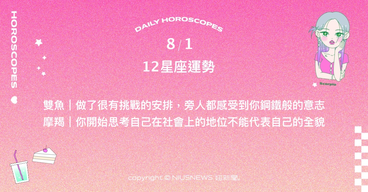 12星座速配：探索您与星座伴侣的爱情兼容性 (12星座速配星座配对表)