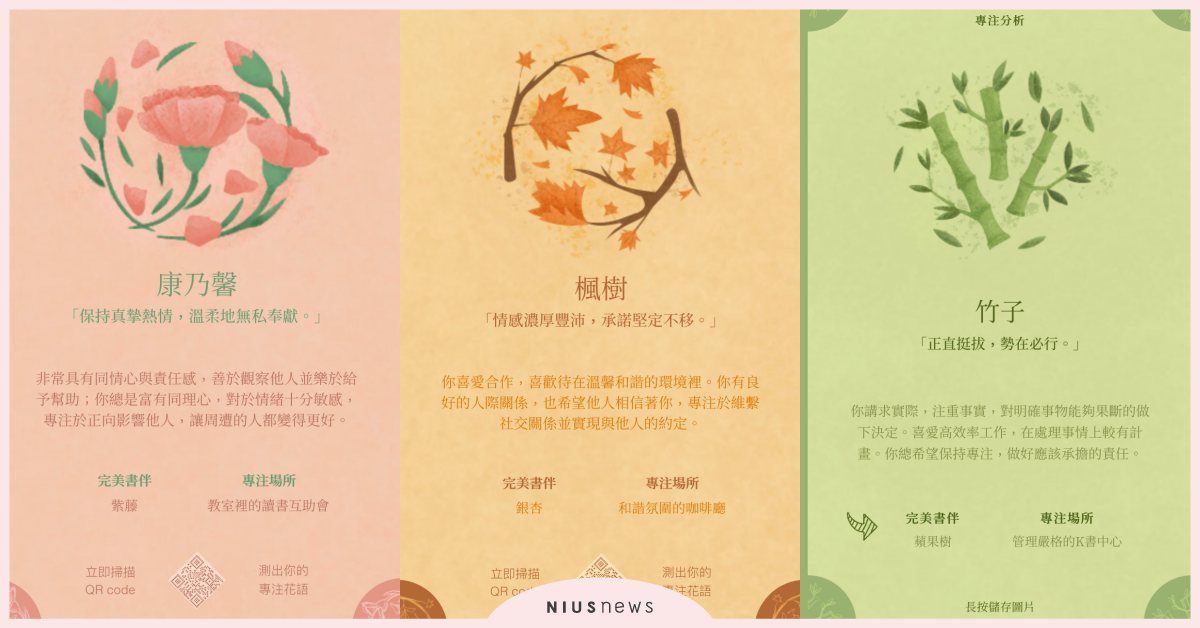 絕美心測 你的專注花語 韓網瘋玩 用三分鐘看自己 盛開在心底的專屬花朵 心理測驗 種出你的專屬花語 Forest 花語 韓國 生活發現